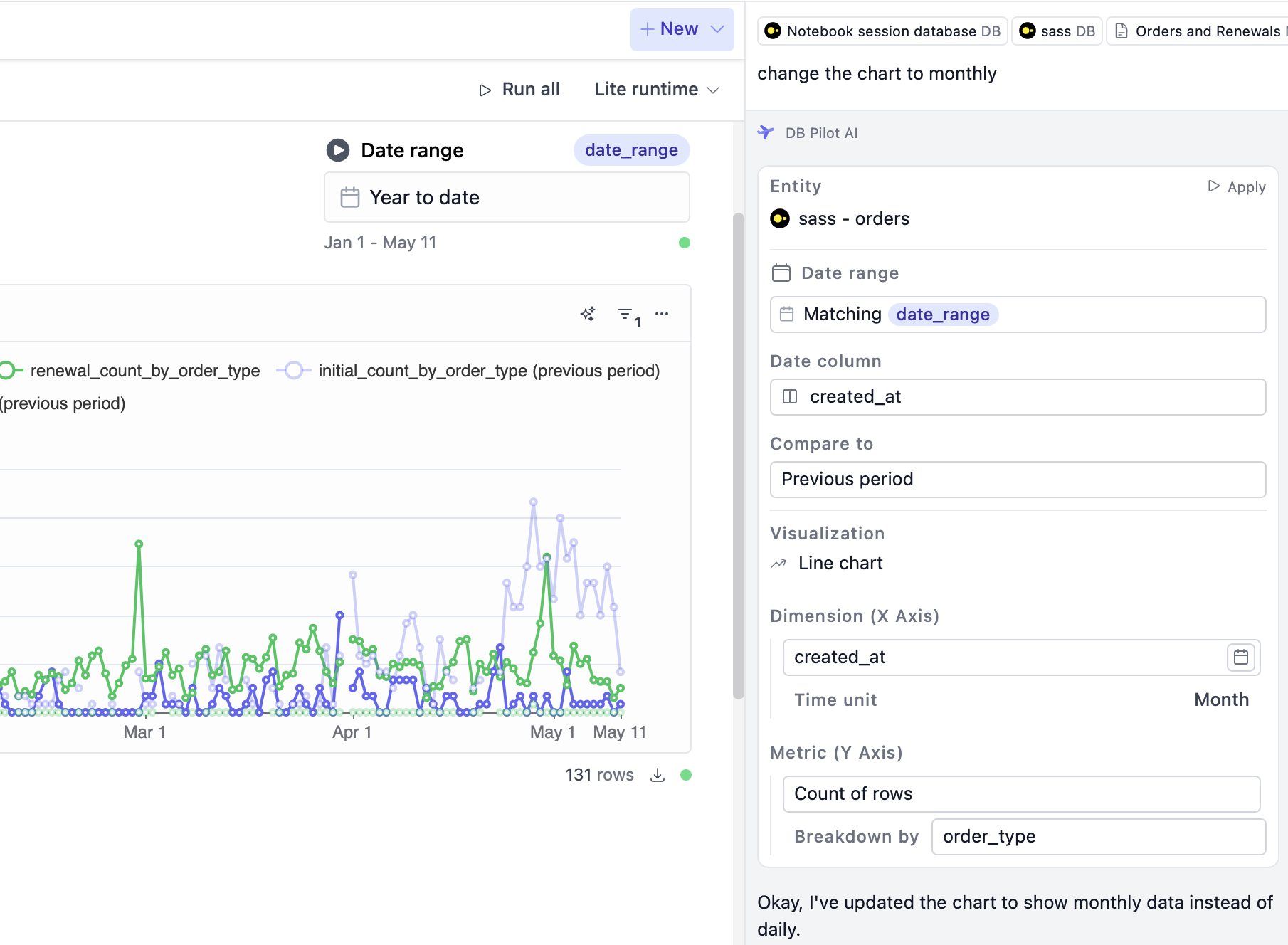 Create & edit charts with AI